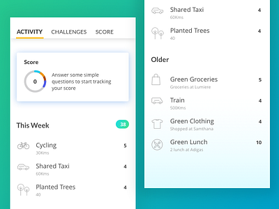 Activity Score clean design green impact mobile social sustainability ui ux