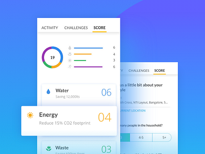 Score UI clean colourful flat gamification sustainability ui ux