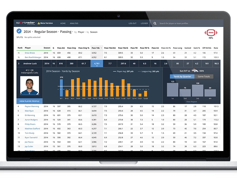 NFL Player Stats player stats sportradar nfl football sports sports stats