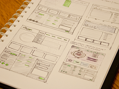 Homepage & Content Sketches
