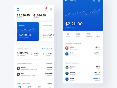 Banking App Exploration