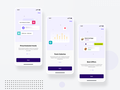 Count'd – onboarding design figma food delivery illustration intro ios app mobile mobile app onboarding product design tutorial ui