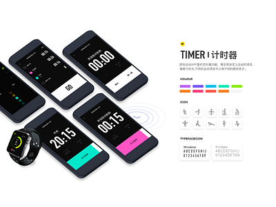 timer ui