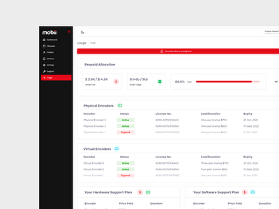 Broadcaster Admin Dashboard: Usage UX