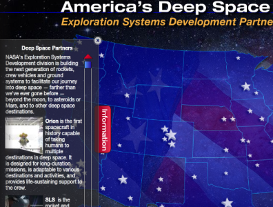 America's Deep Space interactive nasa