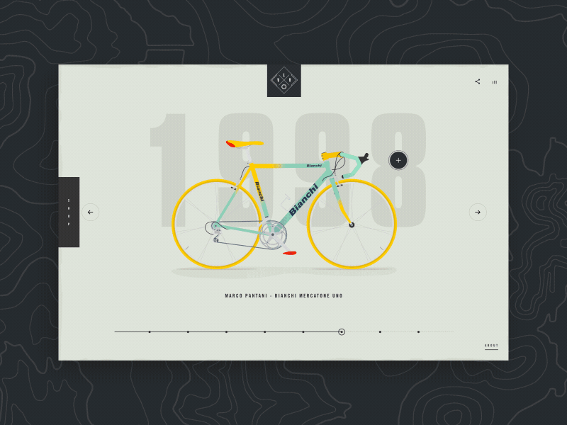 Cycling infographic animation bike cycling illustration navigatiion ui ux website