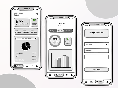 Energy consumption wireframe electricity electricity monitoring energy energy app energy consumption wireframe