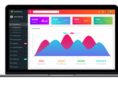 Macbook Scren Demo admin admin dashboard admin dashboard template admin panel admin template app log bootstrap admin bootstrap dashboard clean cms crm dashboard dashboard template responsive admin