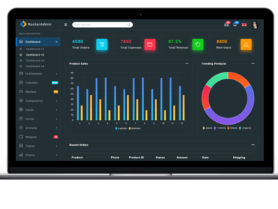 Rocker - Bootstrap 4 Admin Dashboard Template by codervent on Dribbble