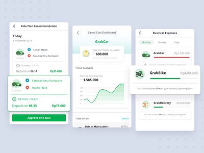 Grab for Business — Case Study