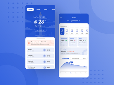 Weather App — Exploration Design