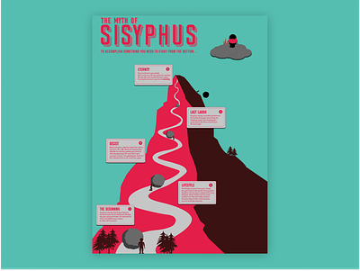 Myth of Sisyphus design illustration illustration art illustration design myth vector vector art vector illustration