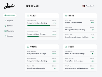 Stoodeo Client Dashboard