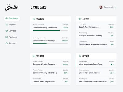 Stoodeo Client Dashboard admin panel clean client management dashboad dashboard ui minimal project management typography ui ux