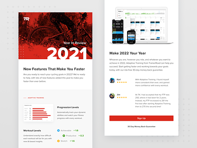 2021 Year In Review Email 2021 brand branding cycling design email features fitness marketing product review year