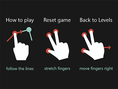 Leap Motion Game Gestures fingers flat gesture hand illustration leap motion swipe ui