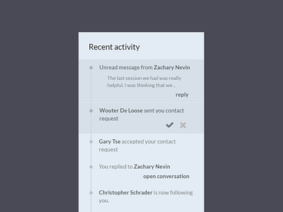 Activity Widget activity clean feed flat message request social the graduate timeline widget