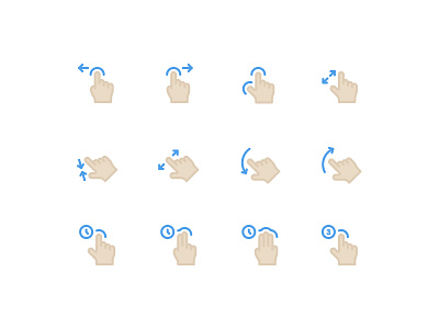 Gestures