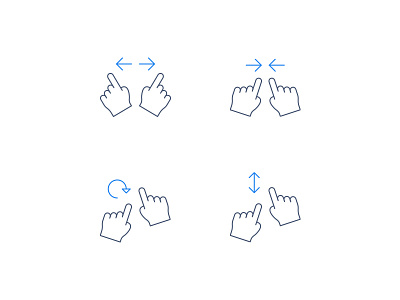 Gestures enlarge expand gesture move rotate swipe zoom