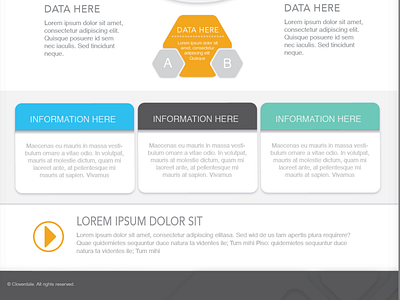 Data Sheet Demo - Cloverdale - Closeup