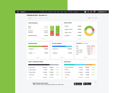 Company dashboard accounting dashboard expense invoice reports reports and data ux web design