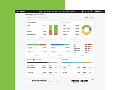 Company dashboard