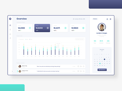 Social Media Dashboard UI appui appuidesign dailyui dailyux social media social media dashboard ui socialmediadashboard ui uidesign uiux uiuxdesign ux uxdesign uxui uxuidesign