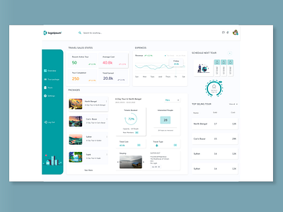 Travel admin dashboard