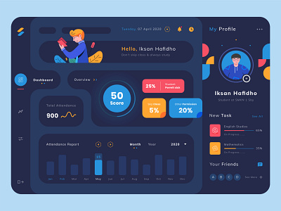 Dashboard Exploration color dark darkmode dashboard dashboard app debut debutshot design explore iksan illustration illustrator invitation invite mobile app popular design school app uiux uiuxdesign uiuxdesigner