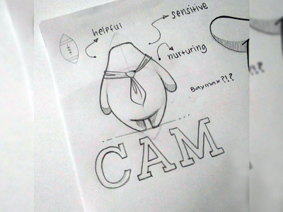 Personality Logo Concept - Cameron Tucker from 'Modern Family'