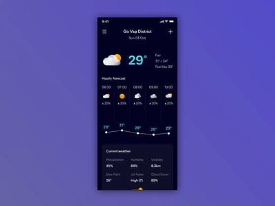 The Weather App animation clean icon interactive mobile app ui weather app weather icon