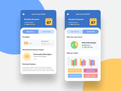 Screen App Edutech design figmadesign uidesign uiux uxdesign