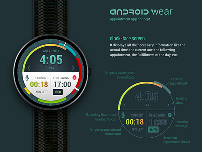 Dribbble Android Wear android android wear concept smart watch
