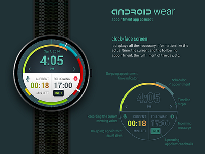 Dribbble Android Wear