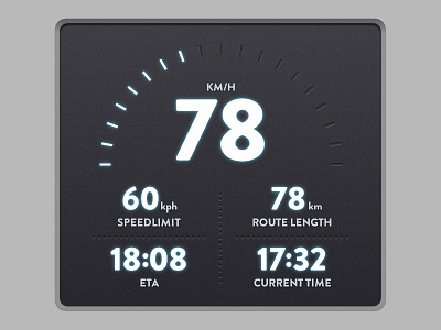GPS Speedometer gps speedometer user interface