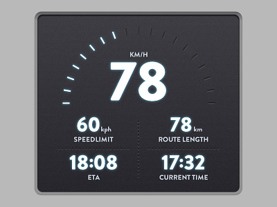 GPS Speedometer