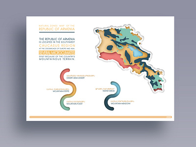 Map infographic armenia gradient infographic map map design