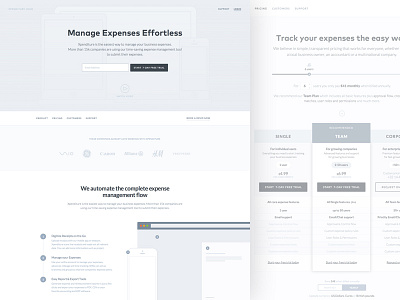 Wireframes (Really high fidelity)