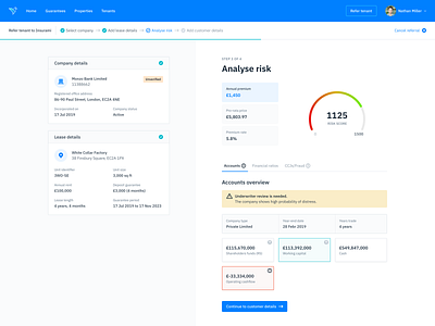 Analyze Risk - Product Dashboard dashboard finance fintech insurance product design ui design user interface design ux web app