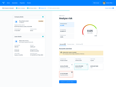 Analyze Risk - Product Dashboard