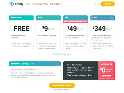 Simple Pricing Page airy basic cards clean code enterprise free global light pricing simple tiers