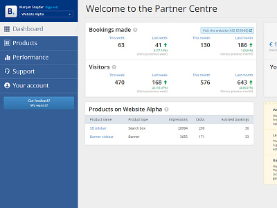 Affiliate Partner Centre affiliates blue booking.com centre dashboard data graphs partner