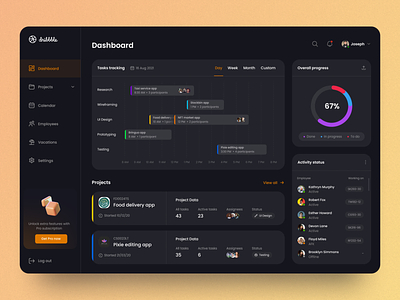 Dashboard | Activity and progress tracking