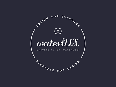 WaterlUX