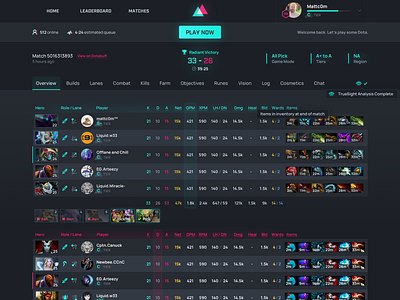 Reach Gg Dota 2 Matchmaking Service By Matt Richards On Dribbble