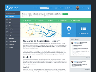 Versio UI - Overview Page