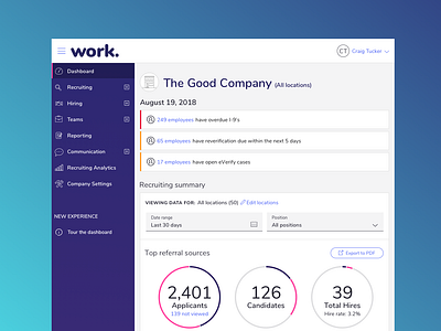 Work. Recruiting Dashboard dashboard product design ux ux design