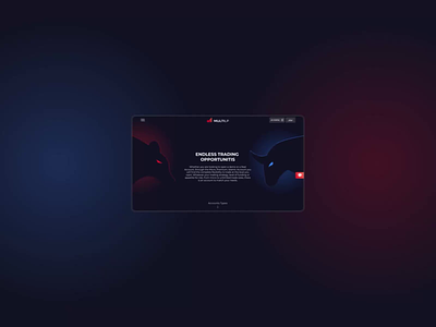 Multilp - Forex Trading Agency Website animation branding forex landing page lottie animation svg animation trading ui userexperience web design website
