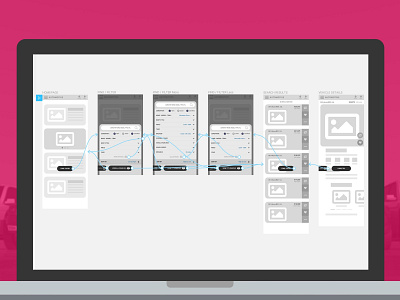 Mobile - Vehicle Buying Workflow adobe xd ecommerce ux wireframes