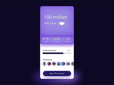 Crowdfunding - Daily UI #32 crowdfunding daily ui